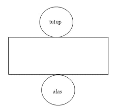 Maybe you would like to learn more about one of these? Rumus Volume Tabung Luas Permukaan Tinggi Dan Contoh Soal