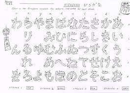 Writing Hiragana Japanese Teaching Ideas