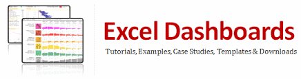 Excel Dashboards Templates Tutorials Downloads And Examples