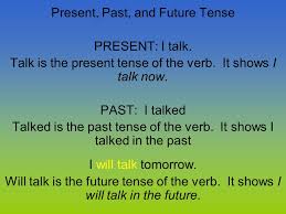 Present Past And Future Tense Present I Talk Talk Is The Present Tense Of The Verb It Shows I Talk Now Past I Talked Talked Is The Past Tense Of Ppt