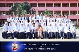 5, jalan kota raja, 41000 klang, selangor tel: Sk Likas Home Facebook