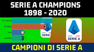 Jun 23, 2021 · la pro vercelli attraverso i propri canali ufficiali ha annunciato l'arrivo sulla panchina di giuseppe scienza. Serie A Champions 1898 2020 Youtube