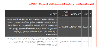 موعد التسجيل بجامعة الملك فيصل انتساب 1437 هـ 2015 تعليم كوم