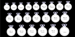 Size Charts How To Measure The Correct Size Of Jewellery