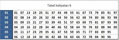 Pin Di Tgl