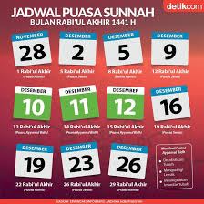 Jika puasa rajab di mulai dari tanggal awal bulan maka kapan 1 rajab jatuhnya jika pada bulan masehi, setelah kami cari dari beberapa sumber termasuk dengan adanya informasi yang berkaitan dengan puasa rajab 2021 jatuh pada tanggal berapa hari kalender jawa lengkap tahun, puasa sunnah, arab. Jadwal Puasa Sunah Bulan Rabiul Akhir Khazanah Aceh Bisnis