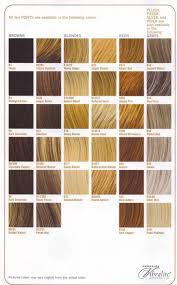 Colors Of Blonde Hair Names Best Hair Color For Natural Black Hair Check More At Http Www Fitnu Hair Color Names Blonde Hair Shades Blonde Hair Color Chart