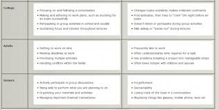 6th grade reading comprehension worksheets. Gligyoix7feb M