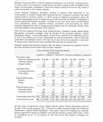Todays h.r.owen (assd berjaya philippines inc) (hroa) share price from live charts uk, with fundamentals, news, historical data and charts. Berjaya Corporation Bhd Produces Telephone Equipm Chegg Com