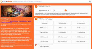 Coda codashop dias gopay maintenance nag nyo smart tapos you. 5 Cara Top Up Diamond Ff Murah Di Free Fire Terbaru Esportsku