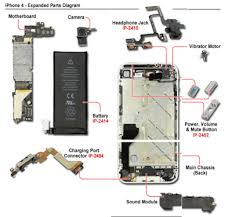 Iphone 7 manual pdf & user guide iphone 7 plus tutorial iphone 7 plus the higher version is iphone 7 plus because its specs are a little better for more detailed the diagrams the iphone 7 and iphone 7 plus will be just as wide and tall as their predecessors beautiful iphone 7 plus teardown ifixit iphone. Iphone Blackberry Diagrams Free Smartphone Repair Iphone Parts Iphone Repair