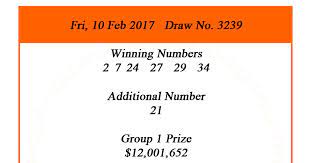 Flagging this content will notify both the author and your nextdoor leads that it may violate the nextdoor guidelines. Singapore Pools 12m Toto Hong Bao Draw Results 10 February 2017 Supermarket Promotions
