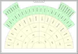 Extended Fan Chart