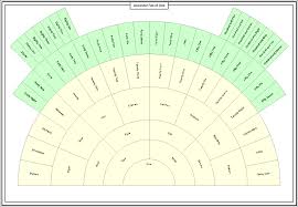 Extended Fan Chart