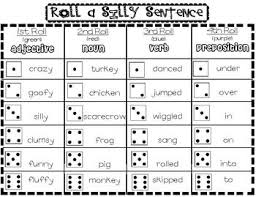 Search Result Jodi Waltman Teacherspayteachers Com Silly Sentences Sentence Writing Classroom Writing