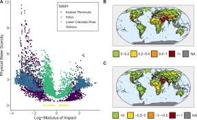 Idsaway from home.some signs to tell if the other person in the relationships is cheating anotherstarts to come home from work later than they usually do, they start. Evaluating The Economic Impact Of Water Scarcity In A Changing World Nature Communications