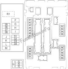 Raspberry pi 2 block diagram. Fuse Box Diagram Nissan Murano Z51 2009 2014