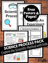 Pin On Fun Science For Kids