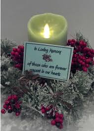In Loving Memory Candle We Have This Displayed In Our Home For All Of Our Family And Friends That Have Past Memorial Candle In Loving Memory Candles