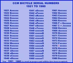 Vintage Ccm Forum 1960s And 1970s Serial Numbers