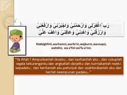 22 bacaan tahiyyatul awwal 1:30; Bacaan Dalam Solat Dan Terjemahan Pdf Peatix