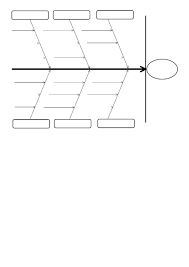 Get started with any of our templates, and access a library of icons, shapes and borders to create your own insightful fishbone diagram. Top 8 Fishbone Diagram Templates Free To Download In Pdf Format