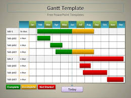 20 free gantt chart templates that are ready for your use