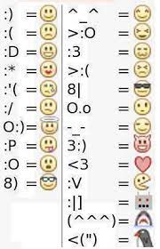 Good To Know I Just Hope I Know Where I Pin This So I Can Find It Emoji Computer Help Emoticon