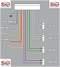 Car Stereo Wiring Colors Diagram Forward Radio Excellent