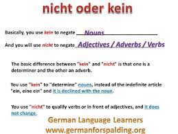 Nicht Kein German Grammar German Language Learning German Language