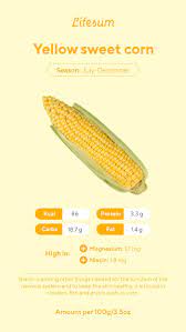 Yellow Sweet Corn Nutrition In 2021 Healthy Food Guide Nutrition Healthy