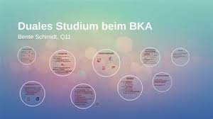 Obras fuvest 2021 / fuvest divulga listas de obras. Bka Kriminalkommissar Motivationsschreiben Motivationsschreiben Bewerbung Bka Tipps Fur Eine Erfolgreiche Bewerbung Beim Keepingussideways