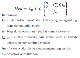 Check spelling or type a new query. Pengertian Mean Median Modus Dan Contoh Soalnya
