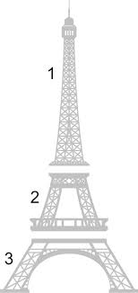 Wie Den Eiffelturm Etappenweise Zu Zeichnen Wandtattoo 8 Fuss Hoch Eiffeltuch Paula Rybacki Eiffel Tower Painting Eiffel Tower Drawing Eiffel Tower