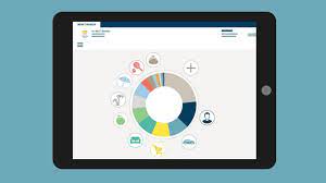 ‎mlp financepilot on the app store. Mlp Kundenportal So Funktioniert Das Mlp Haushaltsbuch Youtube