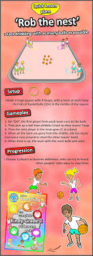 The Best Pe And Sport Games For Kindergarten Grade 1 2 And 3 Rob The Nest A Quick Paced Ba Gym Games For Kids Kindergarten Games Physical Education Games