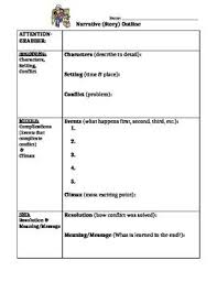 Write Your Story Template Creative Writing Stories Creative Writing Worksheets Writing Outline