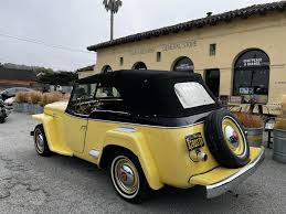 Image result for Sunstar Beige Dark 1942 Willys