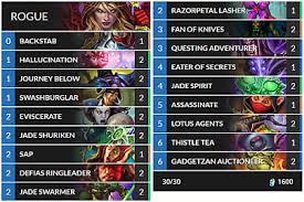 A forged in the barrens tier list. The 9 Best Budget Hearthstone Decks For The Un Goro Meta Hearthstone Heroes Of Warcraft