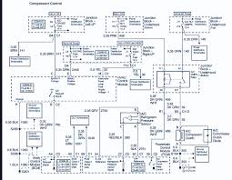 We have 121 chevrolet malibu manuals covering a these malibu manuals have been provided by our users, so we can't guarantee completeness. 89a845c Fuse Box Diagram For 2003 Chevy Malibu Wiring Resources