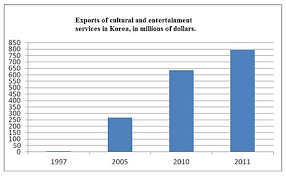 k pop wikiwand