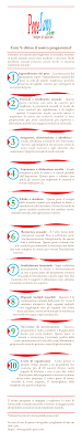Esercizi per migliorare l erezione e duarte di piu youtube. Riassunto Del Programma Penesano Com