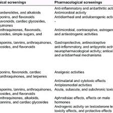 Image result for Carpolobia goetzei