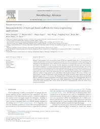 Každý den jsou přidávány tisíce nových kvalitních obrázků. Pdf Biocompatibility Of Hydrogel Based Scaffolds For Tissue Engineering Applications