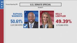 Georgia Senate Runoff When Will We Know Results 11alive Com