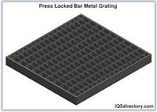 Types, Standards, and Uses for Metal Gratings