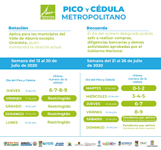 Según el último dígito de su documento de identidad, las incumplir el pico y cédula, es decir, estar en la calle el día que no le corresponde, tiene una multa de 936 mil pesos. Este Sera El Pico Y Cedula Metropolitano Que Regira Entre El 21 Y 26 De Julio