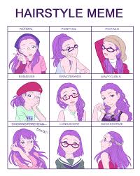 Shinoot How To Draw Hair Drawings Male Figure Drawing