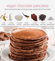How to make healthy cauliflower fried rice caloric ratio pyramid™ this graphic shows you what percentage of the calories in a. Calorie Guide On Instagram Vegan Chocolate Pancakes The Pancake Recipe You Never Knew You Needed Chocolate Pancakes Vegan Chocolate Vegan Nice Cream