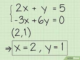 Use substitution to solve for the common solution in the two equations: 3 Ways To Solve Systems Of Algebraic Equations Containing Two Variables
